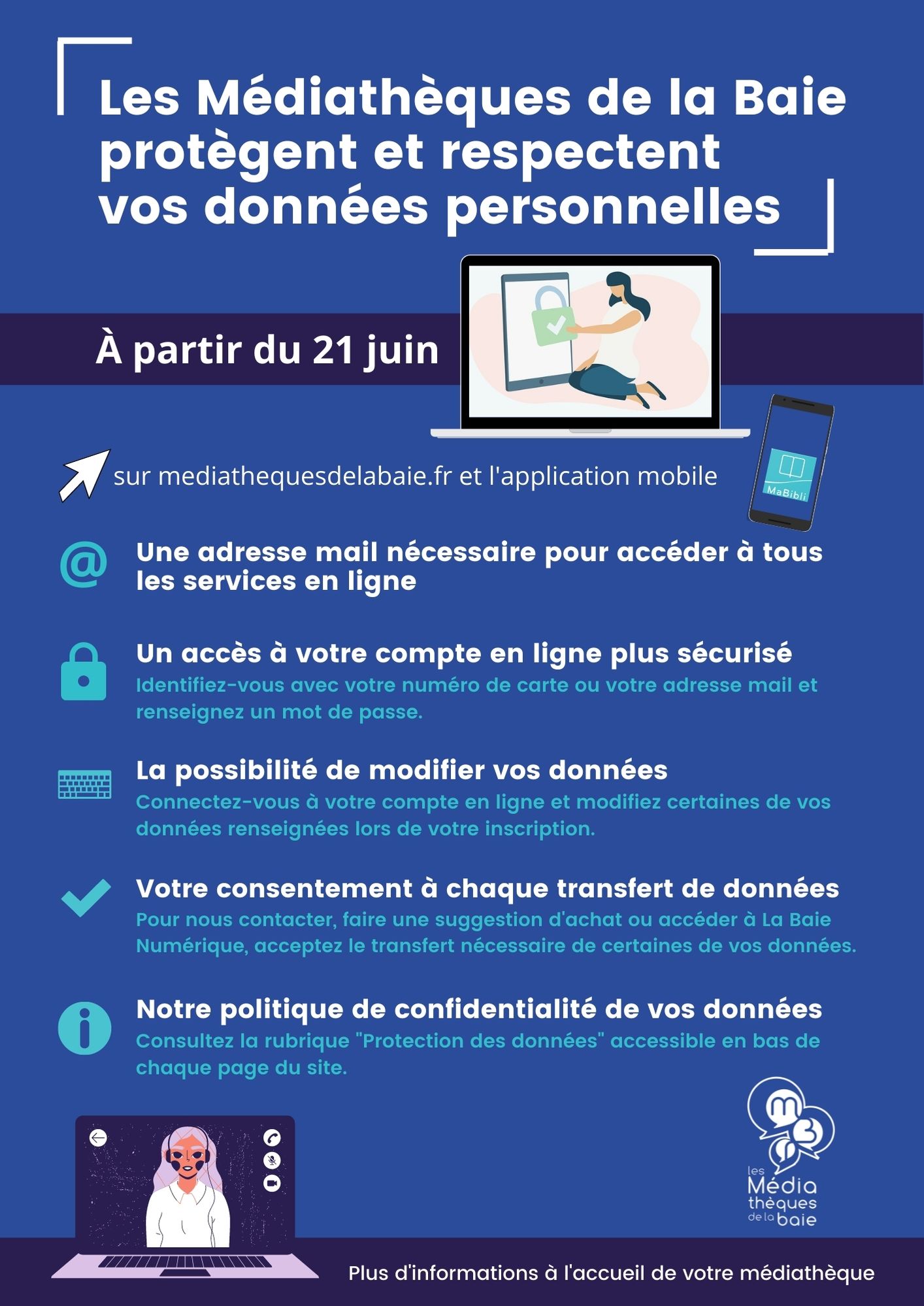 Affiche RGPD